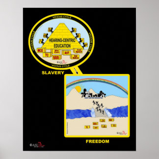 Pôster Acabe com o Ciclo Vicioso!