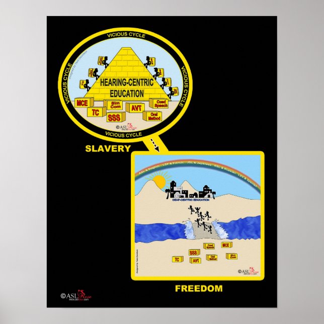 Pôster Acabe com o Ciclo Vicioso! (Frente)