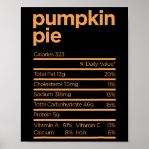 Poster Ação de Graças Nutrição Pumpkin Fatos Comida Diver