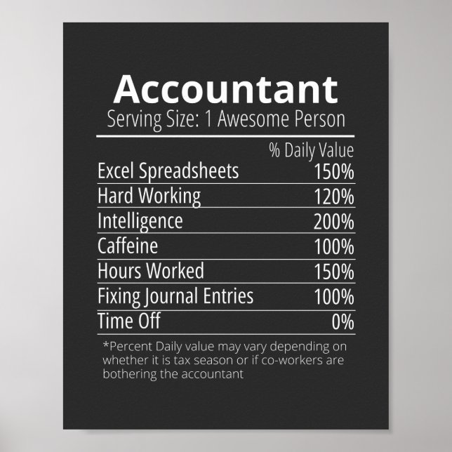 Poster Accountant Nutrition Fact, Nutrition Facts (Frente)