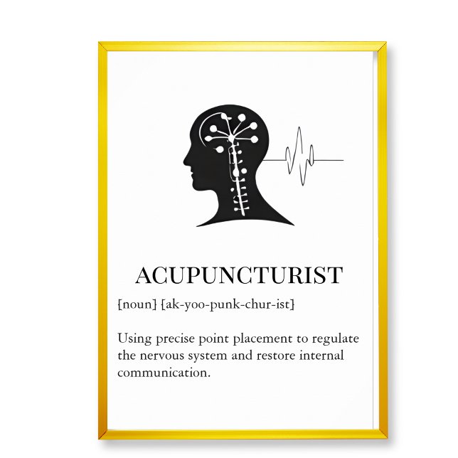 Poster Acupuncture clinic Wall Art wall chart (Acupucture clinic wall decor art,  acupuncture wall chart)