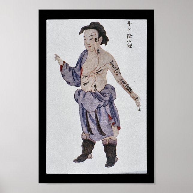 Pôster Acupuntura Heart Meridian Hand Shaoyin (Frente)