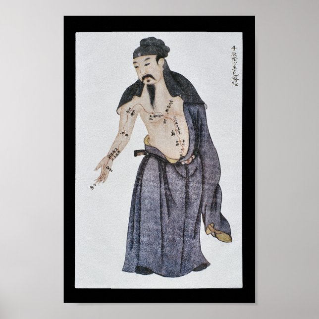 Pôster Acupuntura Pericardium Meridian Jueyin (Frente)