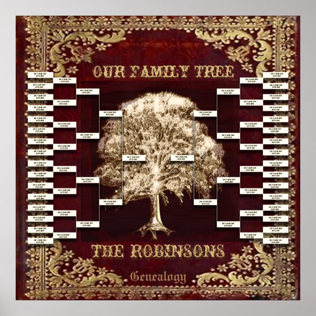 Poster Adicionar nome Modelo de Árvore Personalizada da F (Frente)