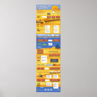 Adjetivos Demonstrativos