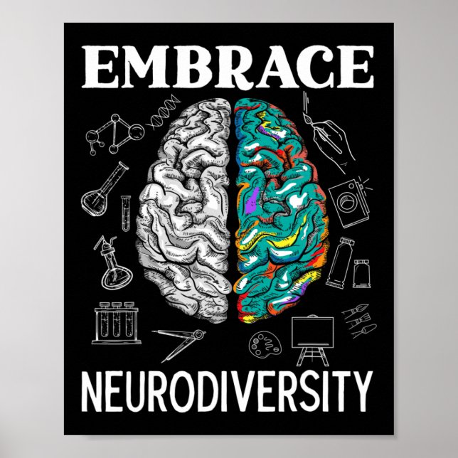 Poster Adotar Neurodiversidade Adhd Sensibilização Para A (Frente)