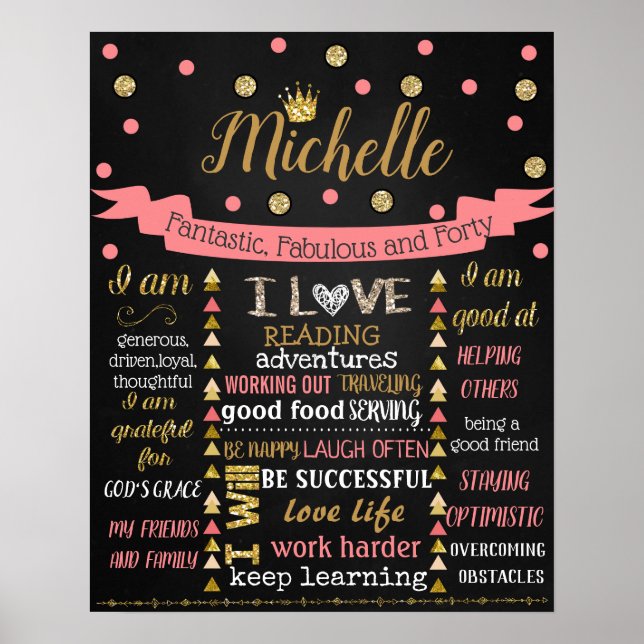 Poster Adulto Aniversário - Sinal de bolo de smash consel (Frente)