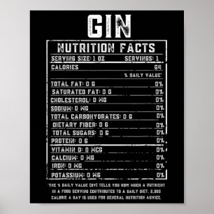 Poster Adultos Fatos Nutricionais Engraçados Corresponden