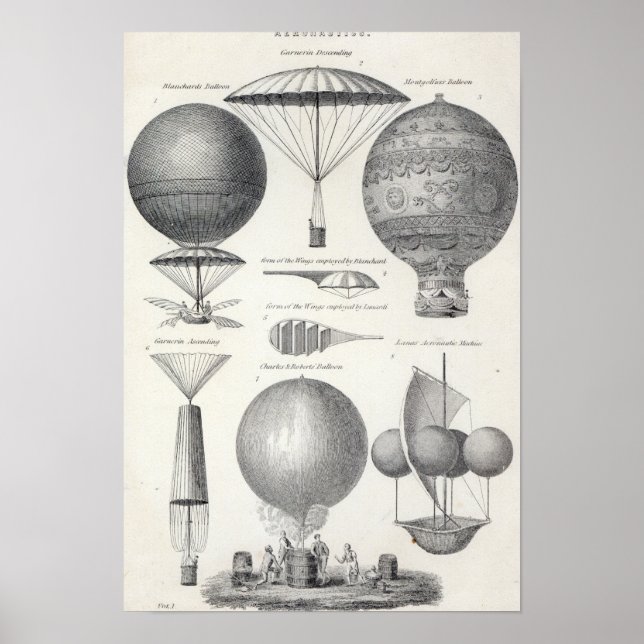 Pôster Aeronáutica (Frente)