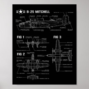 Poster Aeronave americana B-25 Mitchell Bomber da 2ª Guer