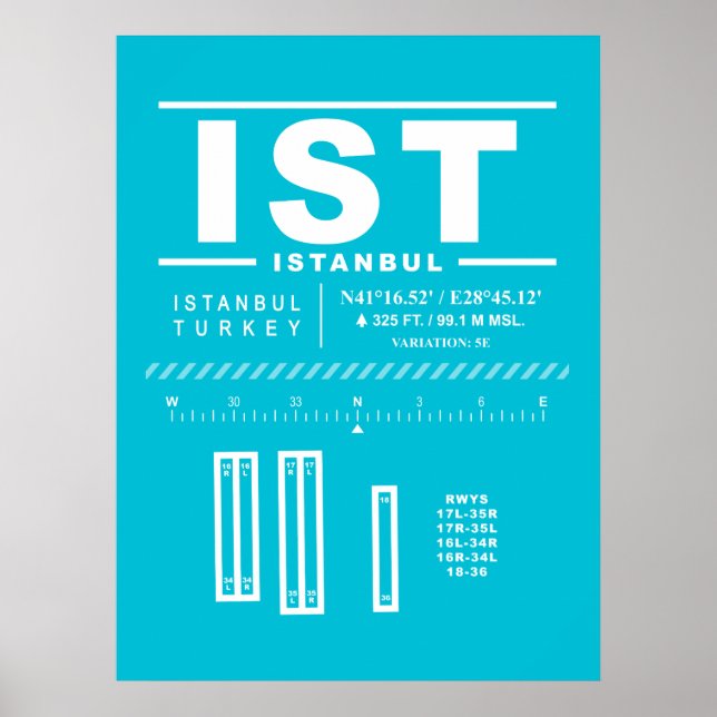 Poster Aeroporto de Istambul IST (Frente)