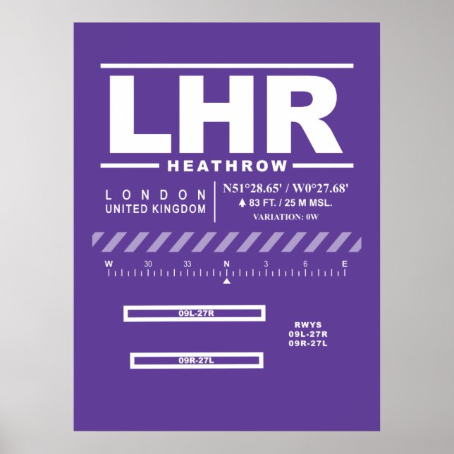 Poster Aeroporto de Londres Heathrow LHR (Frente)