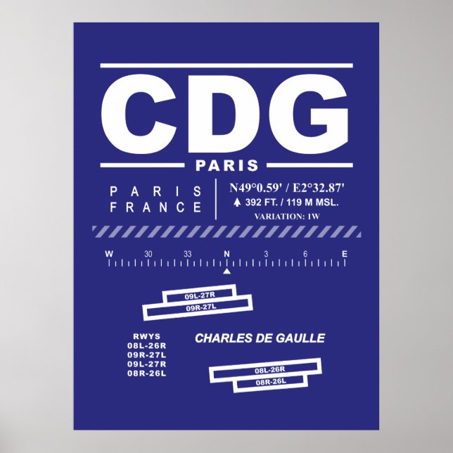 Poster Aeroporto de Paris Charles De Gaulle CDG (Frente)