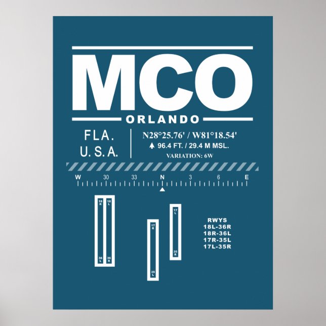 Poster Aeroporto Internacional de Orlando MCO (Frente)