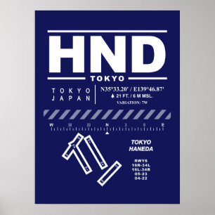 Poster Aeroporto Internacional de Tóquio Haneda HND