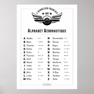 Poster Affiche Vintage - Alphabet aéronautique