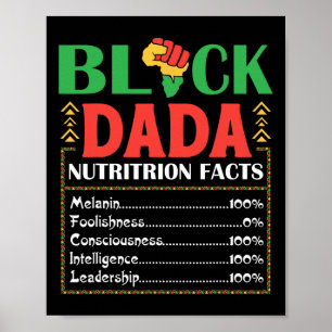 Poster África Black Dada Nutrição Fato Melanina Conscient