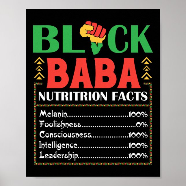Poster África Negro por nutrição Fato de Melanina Consciê (Frente)