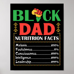 Poster África Nutrição Negra Fala Melanina Consciente