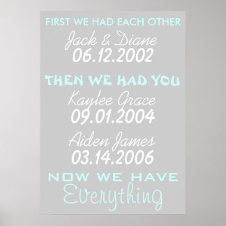 Pôster Agora Temos Tudo