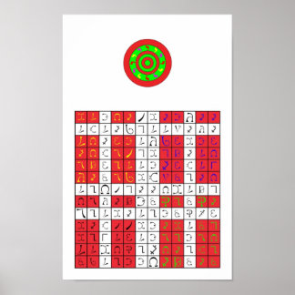 Pôster água do observatório1