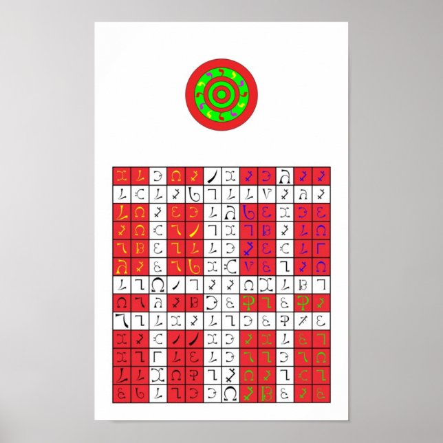 Pôster água do observatório1 (Frente)