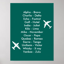 Poster Air Cadet Pilot Air Traffic Alphabet Airplanes