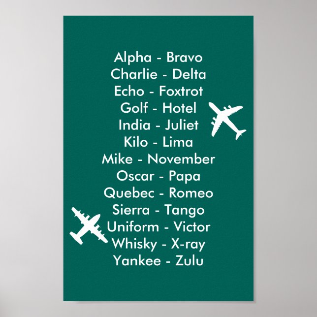 Poster Air Cadet Pilot Air Traffic Alphabet Airplanes (Frente)