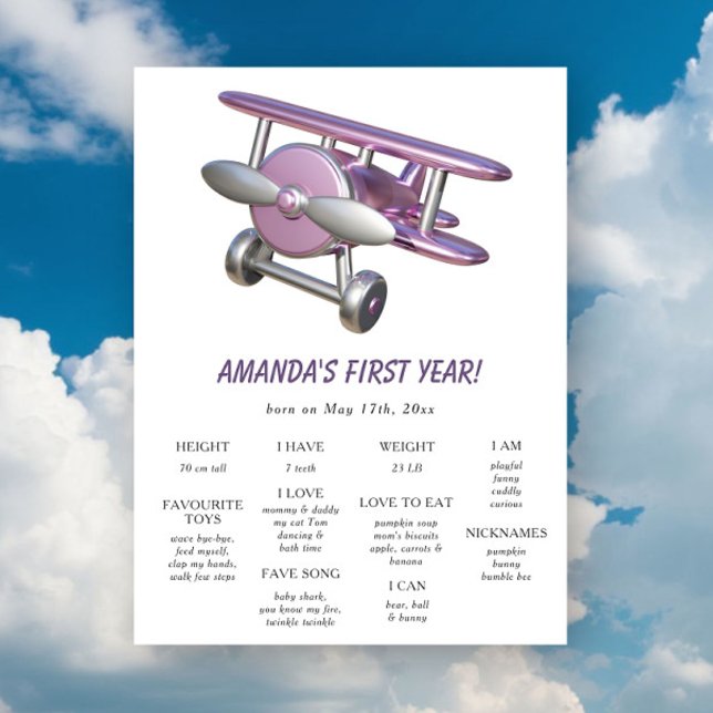 Poster Airplane First Birthday Milestone Birthday (Criador carregado)