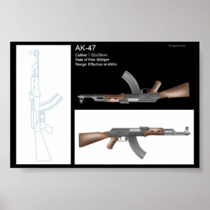 POSTER AK-47