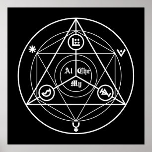 Poster Alchemy manifesto