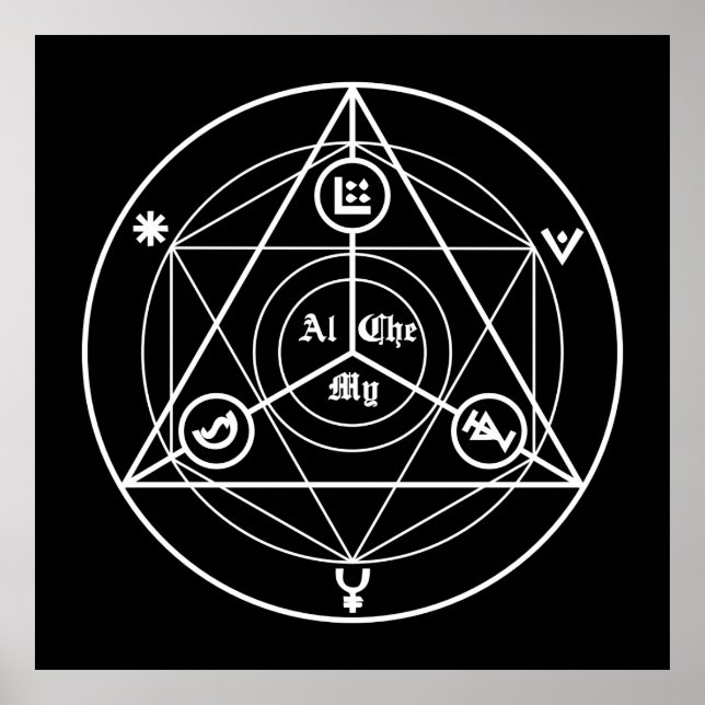 Poster Alchemy manifesto (Frente)