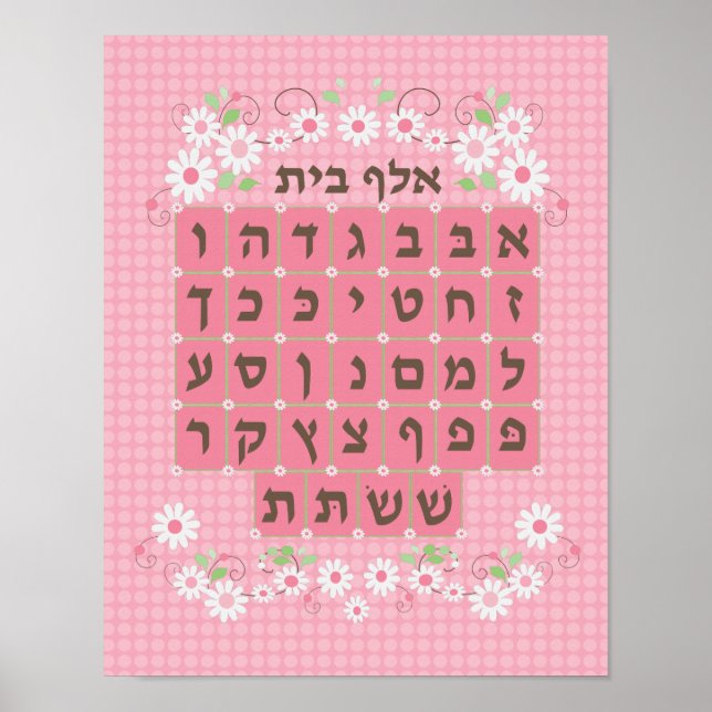 Poster Alef Beis Rosa - Novo (Frente)