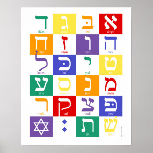 Poster Alef-Bet