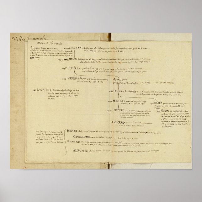 Pôster Alemanha 13 (Frente)