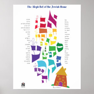 Poster Aleph Bet da Casa Judaica
