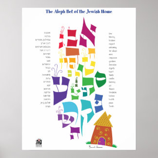 Poster Aleph Bet da Casa Judaica