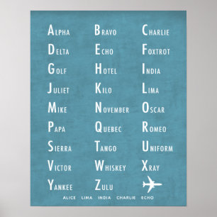 Poster Alfabeto fonético azul personalizado