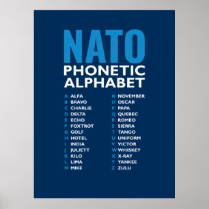 Poster Alfabeto Fonético da OTAN Carta de Código Alfa-Zul