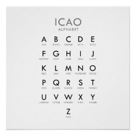 Pôster Alfabeto fonético de aviação