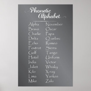 Poster Alfabeto Fonético Escolar Quadro Negro Giz
