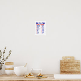 Poster Alfabeto Fonético Francês