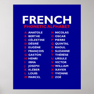 Poster Alfabeto Fonético Francês – Anatole a Zoé
