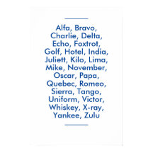 alfabeto fonético "NATO", Alfa a Zulu
