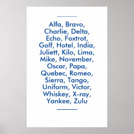 Poster alfabeto fonético "NATO", Alfa a Zulu