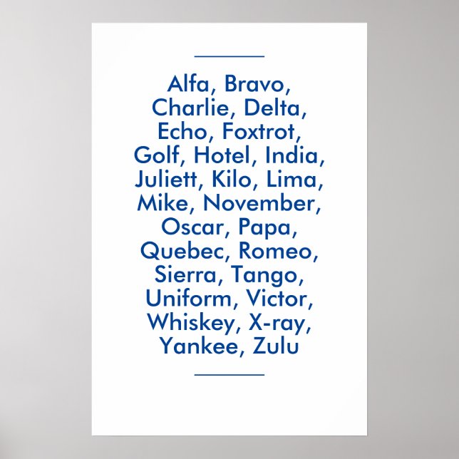 Poster alfabeto fonético "NATO", Alfa a Zulu (Frente)