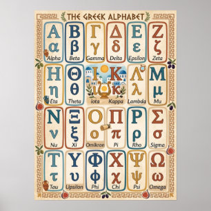 Poster Alfabeto Grego Antigo para Crianças   Letras em Or