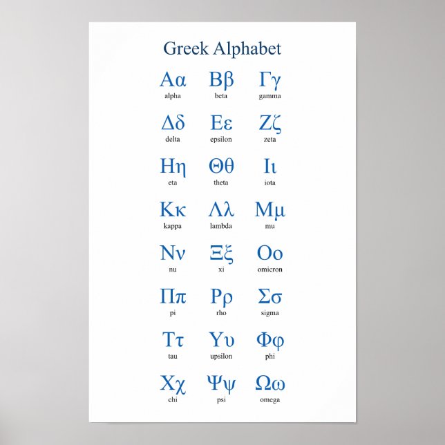 Poster Alfabeto Grego Estreito Vertical (Frente)