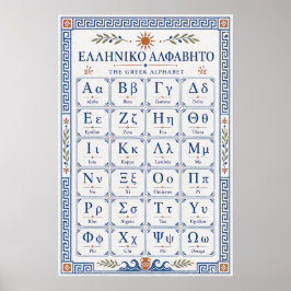 Poster Alfabeto Grego Mediterrâneo Azul Cartão Helênico