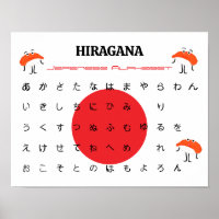 Alfabeto HIRAGANA Japonês – Sushi Fofo